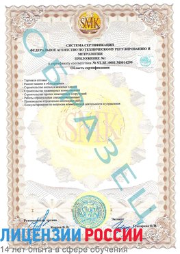 Образец сертификата соответствия (приложение) Кстово Сертификат ISO 14001